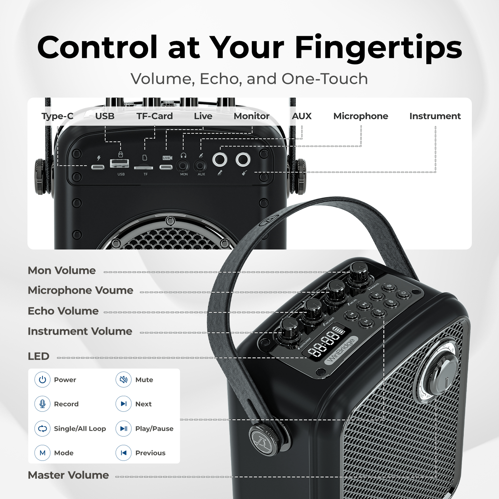 WinBridge S100 Wireless Voice Amplifier with Handheld Microphone 70W Multifunctional Portable Bluetooth Pa System for Teachers,  Karaoke Speaker and Mic System Supports Guitar, Monitoring and Live